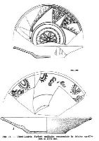 , Udeni, Terasa Lutăriei (SRB 008)<br /><a href='https://ran.cimec.ro/RANatasamente/i3/65D0887FE42848B68A27F4D32380033A.jpg' target=_blank>Display the same picture in a new window</a>. Author: Gheorghe Bichir. Title: Artefacte descoperite în timpul cercetărilor din 1966. Source: Gheorghe Bichir, Cercetări arheologice la Udeni, jud. Teleorman, Muzeul Național, VII, 1983, fig. 10, Udeni, Terasa Lutăriei (SRB 008)<br /><a href='https://ran.cimec.ro/RANatasamente/i3/1A3CB159EAC642AE88AB417A94A4181E.jpg' target=_blank>Display the same picture in a new window</a>. Author: Gheorghe Bichir. Title: Artefacte descoperite în timpul cercetărilor din 1966. Source: Gheorghe Bichir, Cercetări arheologice la Udeni, jud. Teleorman, Muzeul Național, VII, 1983, fig. 12, Udeni, Terasa Lutăriei (SRB 008)<br /><a href='https://ran.cimec.ro/RANatasamente/i3/D5C423AEB58441C3A9E3B4419A7F0C69.jpg' target=_blank>Display the same picture in a new window</a>. Author: Gheorghe Bichir. Title: Artefacte descoperite în timpul cercetărilor din 1966. Source: Gheorghe Bichir, Cercetări arheologice la Udeni, jud. Teleorman, Muzeul Național, VII, 1983, fig. 13, Udeni, Terasa Lutăriei (SRB 008)<br /><a href='https://ran.cimec.ro/RANatasamente/i3/FF29414C138E44A48DDA5C375B421192.jpg' target=_blank>Display the same picture in a new window</a>. Author: Gheorghe Bichir. Title: Artefacte descoperite în timpul cercetărilor din 1966. Source: Gheorghe Bichir, Cercetări arheologice la Udeni, jud. Teleorman, Muzeul Național, VII, 1983, fig. 17