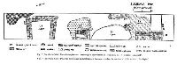 , Corabia, 	Sucidava-Celei<br /><a href='https://ran.cimec.ro/RANatasamente/i3/9AF34C27C5C44D81AB9B3CE300FA12B1.jpg' target=_blank>Priveşte aceeaşi imagine într-o fereastră nouă</a>. Autor: Dumitru Tudor. Titlu: Plan de sector arheologic. Sursa: Dumitru Tudor, Şantierul arheologic Sucidava-Celei (jud. Olt), MCA, ΧVI, 1986, p. 158-168